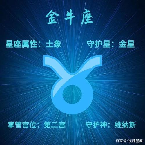 和狮子座最不合的星座，性格差异的碰撞