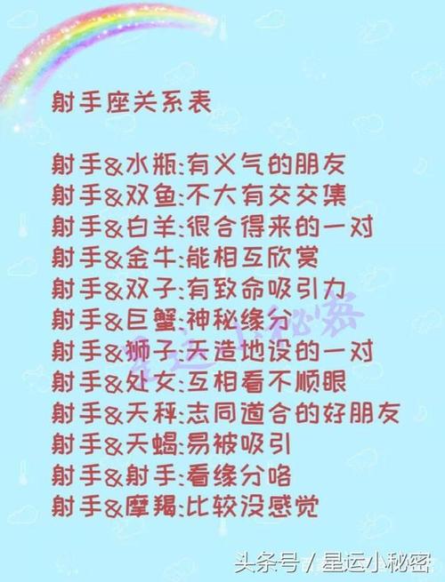 射手座与其他星座的兼容性