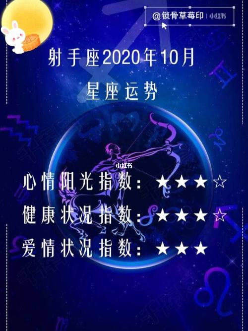 射手座的守护星和数字