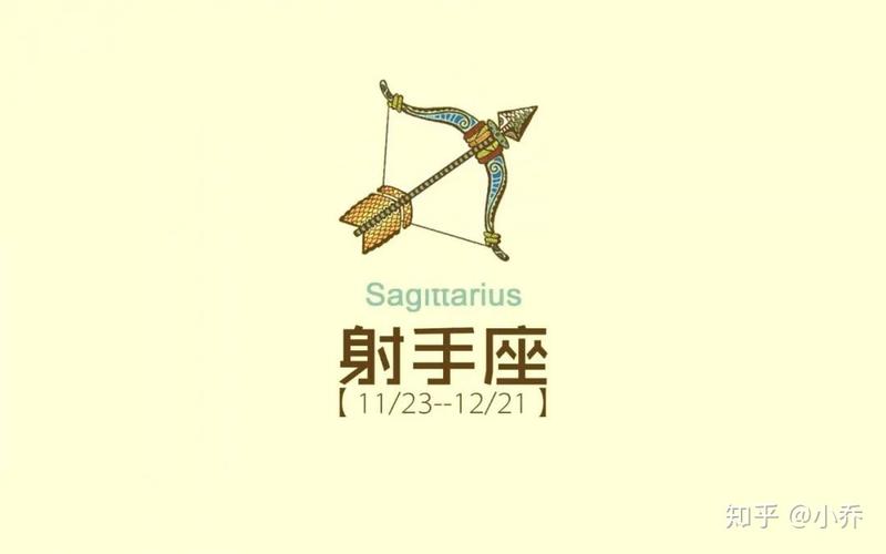 射手座的幸运数字