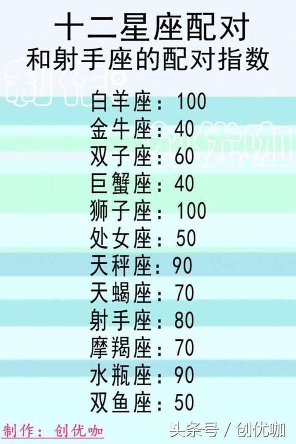 结语