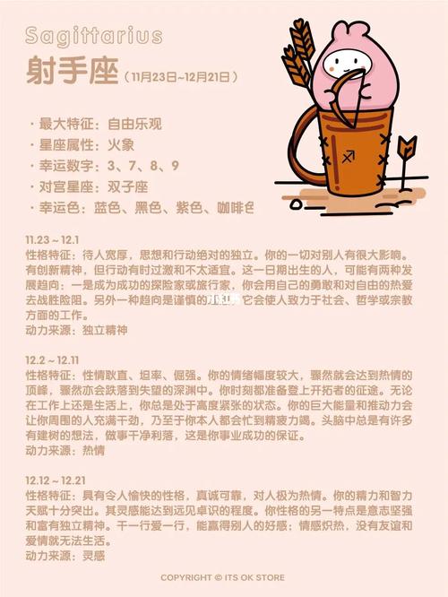 射手座的特质：乐观与冒险