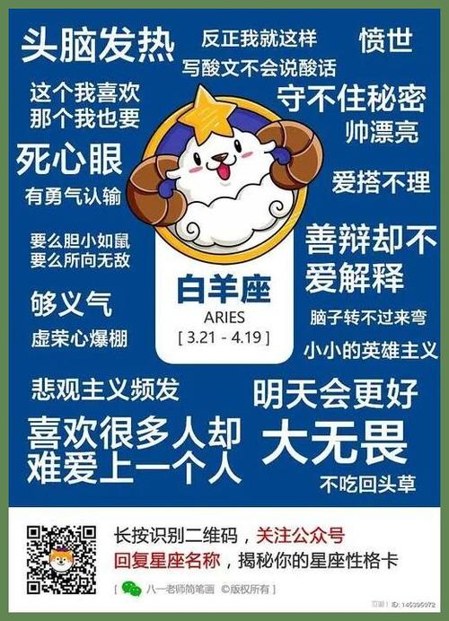 白羊座在职场中的表现