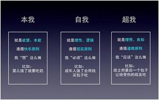 上升星座的重要性:个人形象与他人眼中的自我