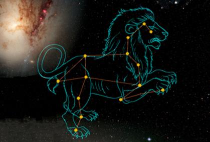 狮子座与其它星座的相容性