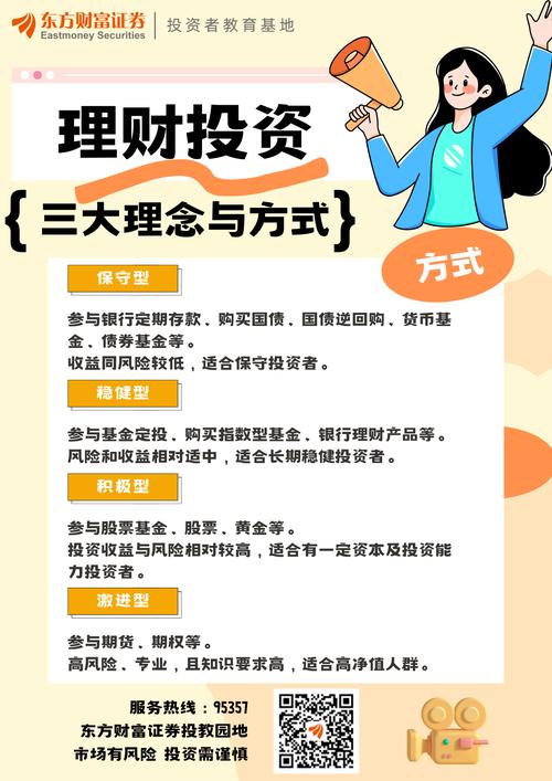 个人成长和发展: