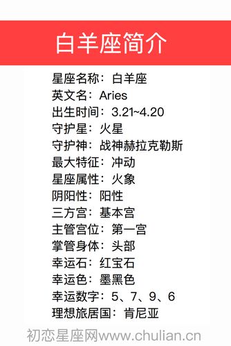 白羊座又叫什么星座？探索星座的多重身份