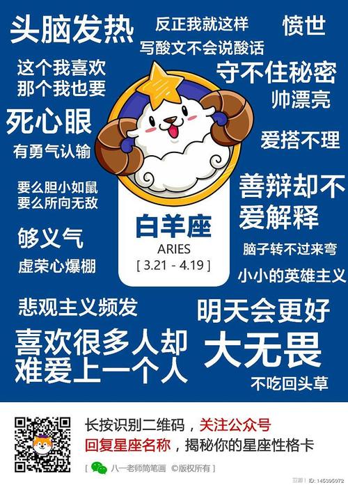 白羊座在不同生活领域的体现