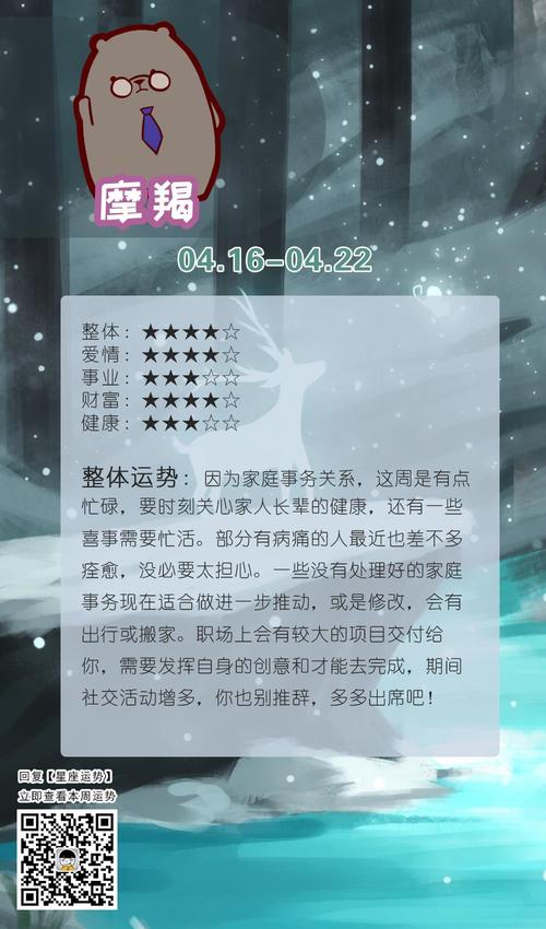 摩羯座的健康与生活方式