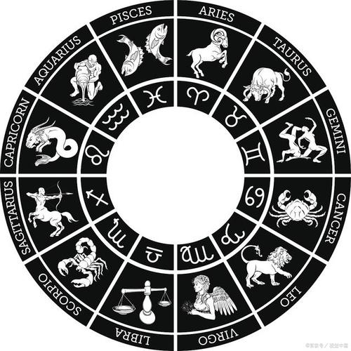 星座图案在现代文化中的影响
