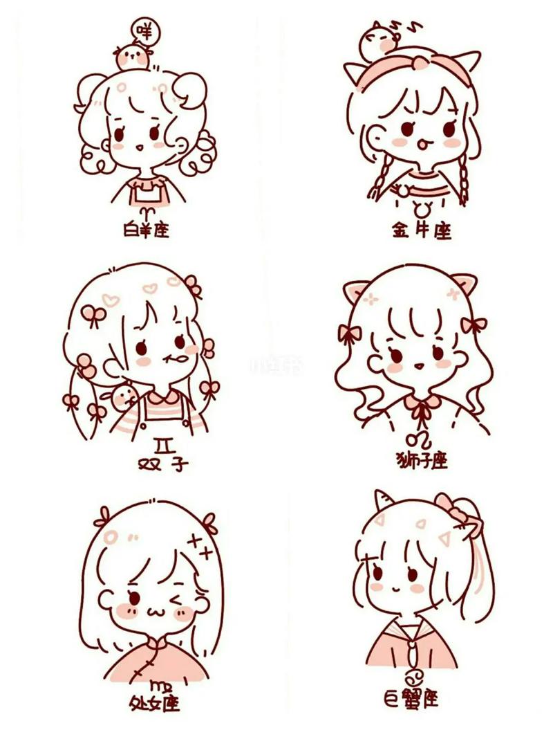 星座图案的绘制方法