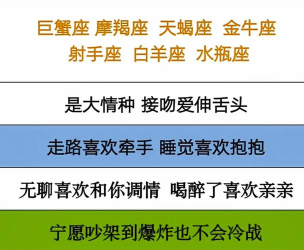 情感与人际关系