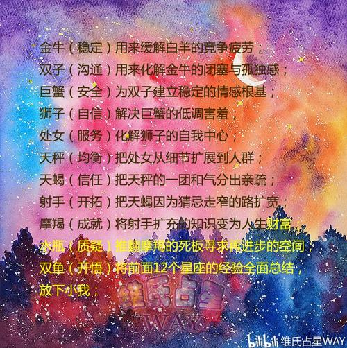 射手座的特点:热情与直率