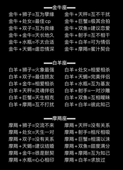 情感与恋爱:星座间的相互吸引