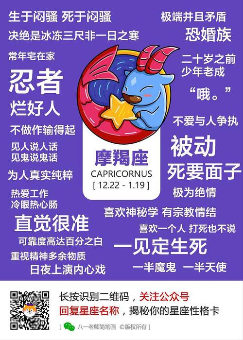 星座摩羯座的，稳重而务实的代表