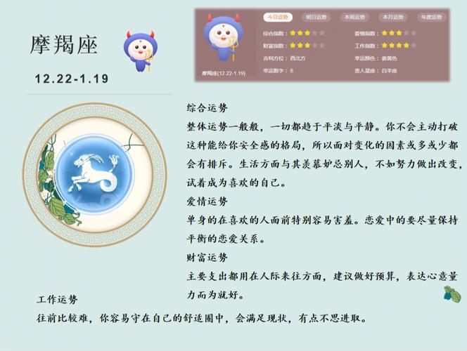 概述:摩羯座本周的运势走向