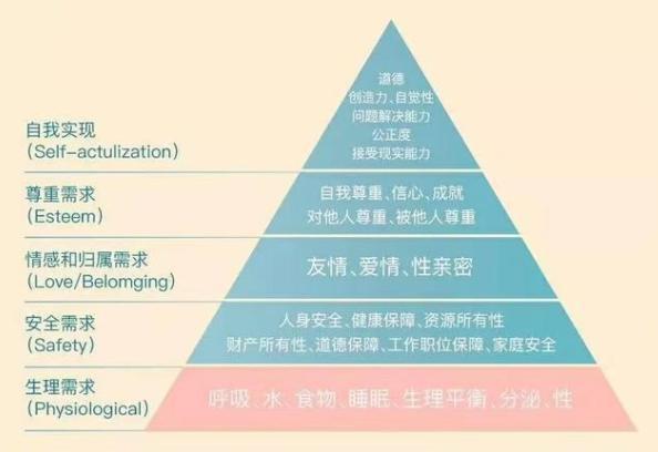 金牛座月亮星座，探索月亮在金牛座的特质与影响