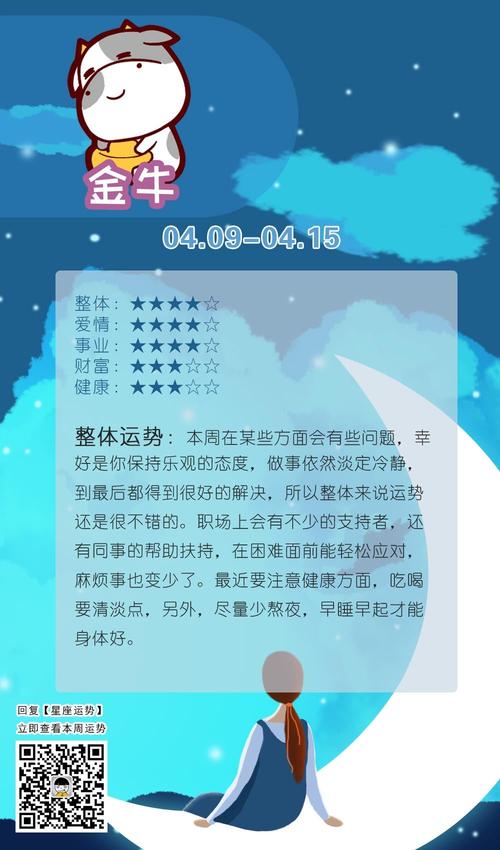 如何查询金牛座的运势: