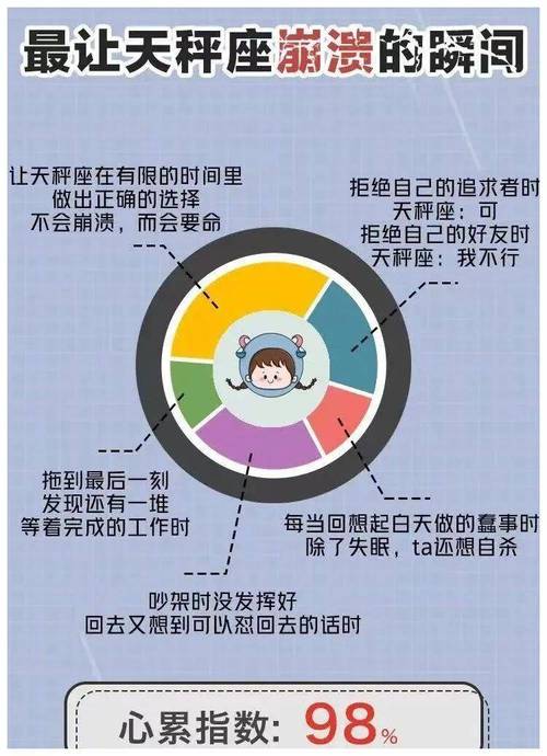 总结:天秤座的独特魅力