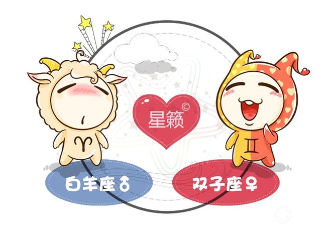 双子座与双子座:双重的智力火花