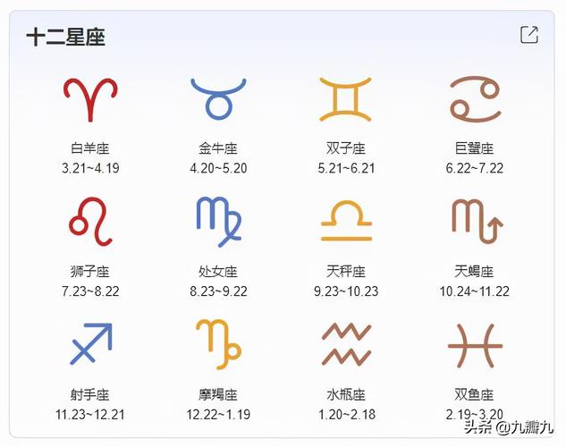天平座和天秤座是一个星座吗?解析星座的奥秘?
