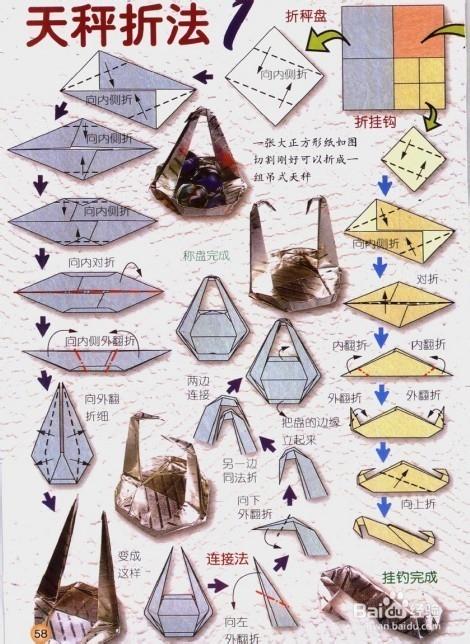 星座折纸的深层意义