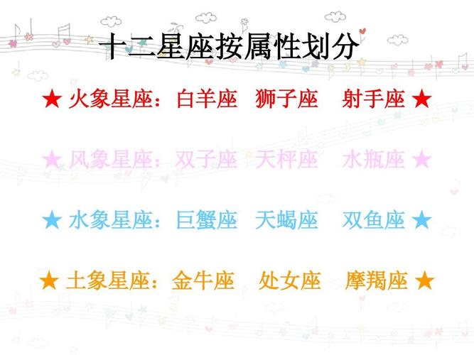 水瓶座是水象星座吗?探索星座属性的奥秘?