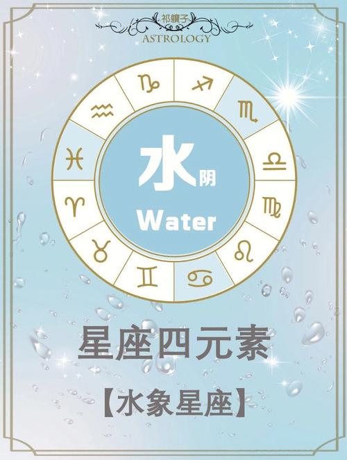 水瓶座是水象星座吗?探索星座属性的奥秘?