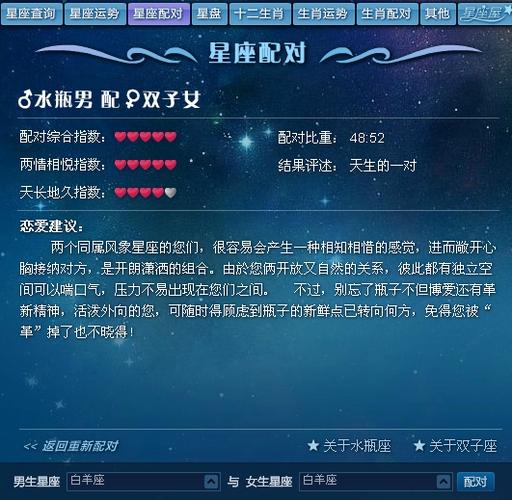 水瓶座与双鱼座:梦想与直觉