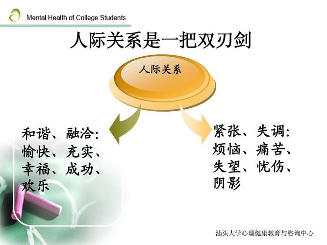 对忠诚的重视:
