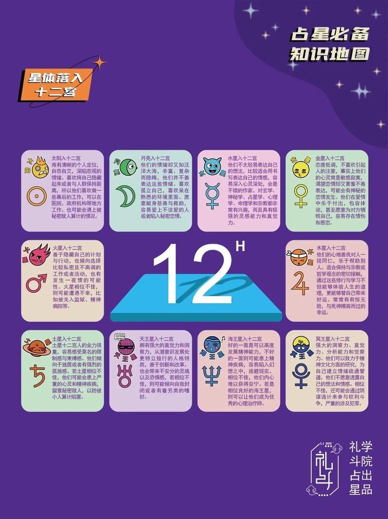 自我提升和成长: