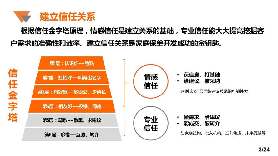 什么星座拿捏天蝎座？掌握天蝎座的秘诀