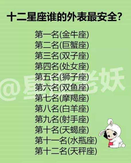 十二星座画，巨蟹座