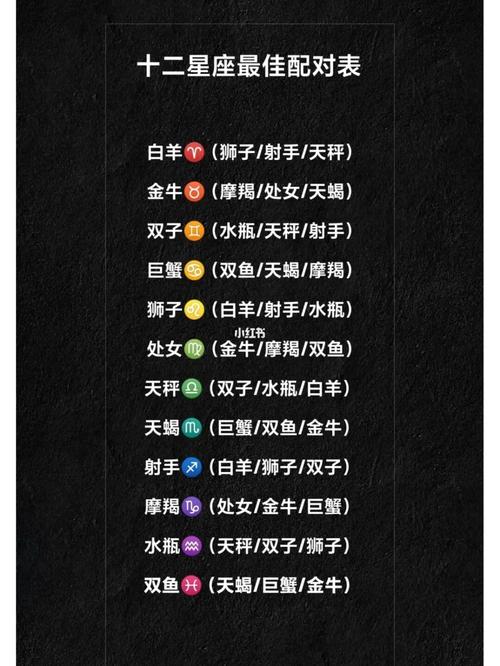 双子星座与巨蟹座的长期关系前景