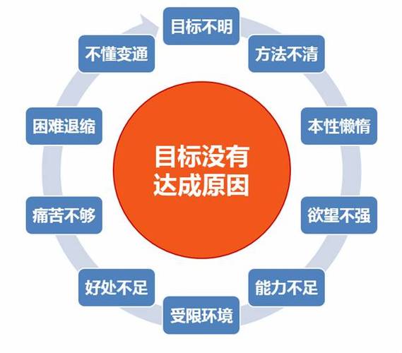 精神成长:自我探索与内在力量