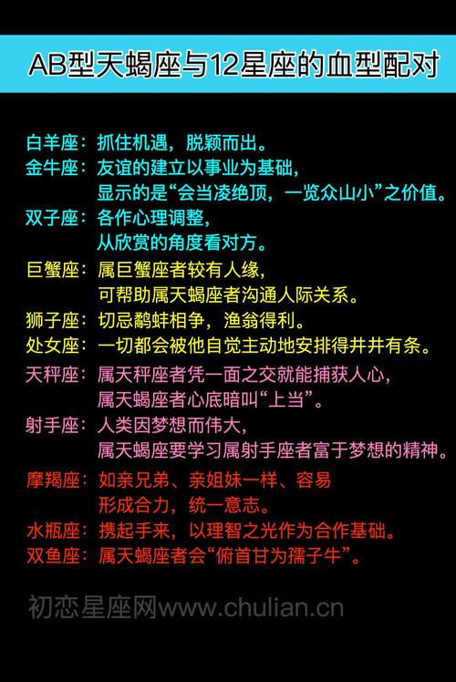结语:天蝎座的星座配对指南