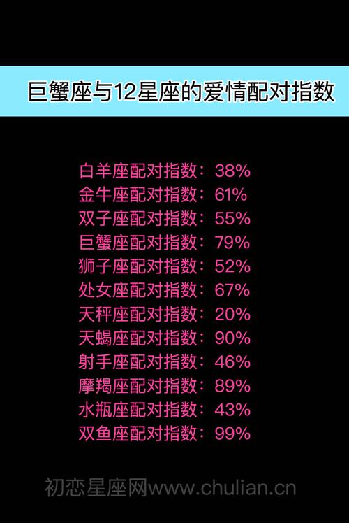 结语:巨蟹座的复杂性与潜力