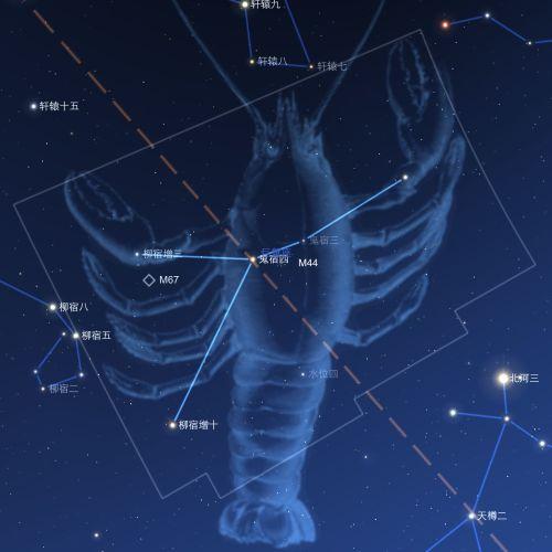 巨蟹座在十二星座中的位置