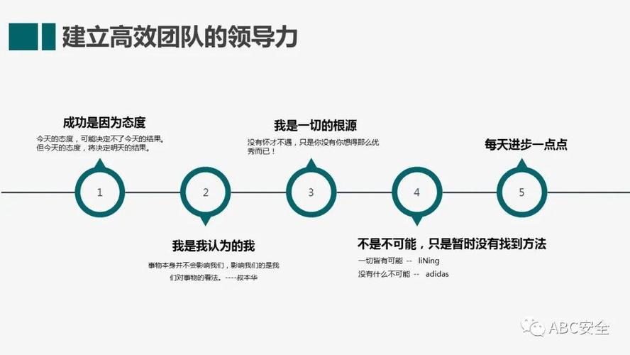 巨蟹座的领导力：团队中的领导者