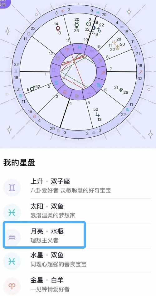 月亮摩羯座星座配对，月亮星座 摩羯座