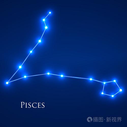哪些星座是双鱼座的啊?