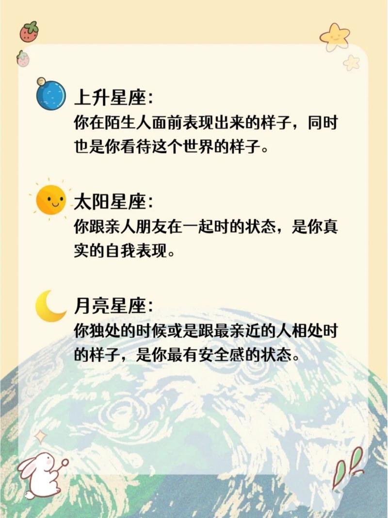 上升星座怎么算啊,谁知道?求大神!