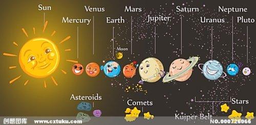 十二星座代表斗龙战士人物