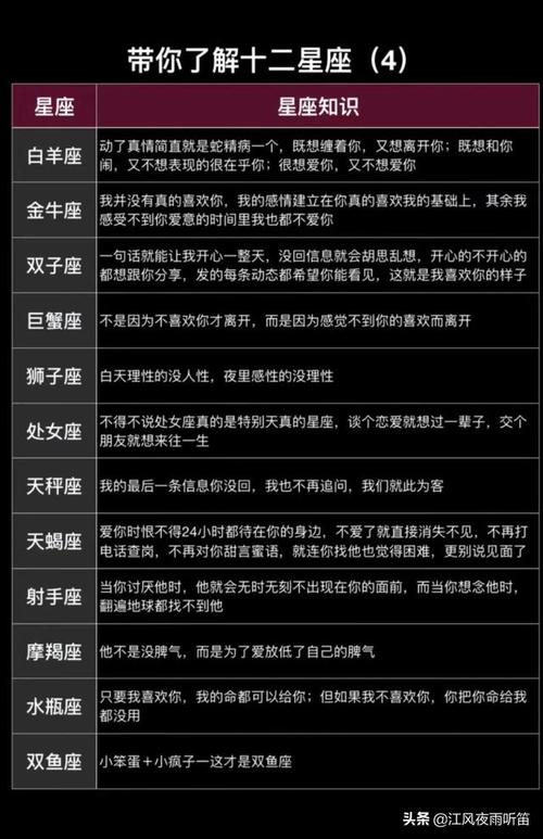 星座屋每天运势查询,星座屋的星座运势准吗?