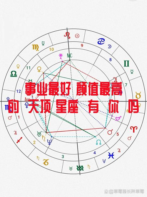 射手座的天顶星座，射手座的天顶星座是啥