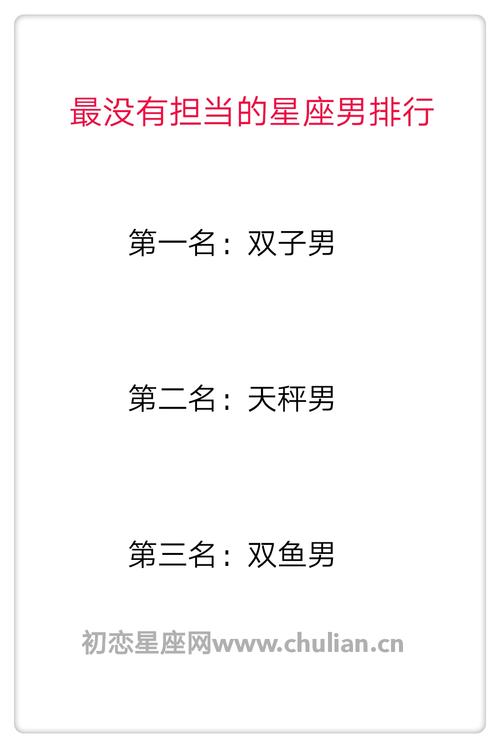 单纯简单,哪些星座男最疼双鱼座女生呢?