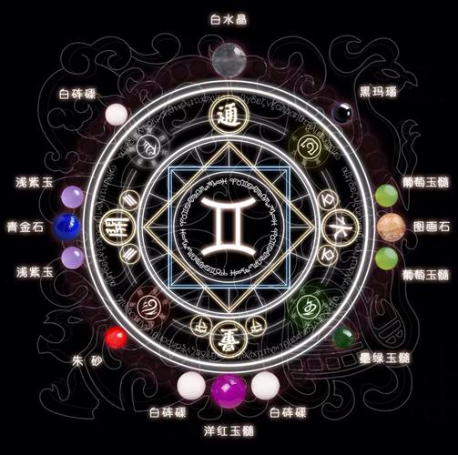 双子座的对立星座是??