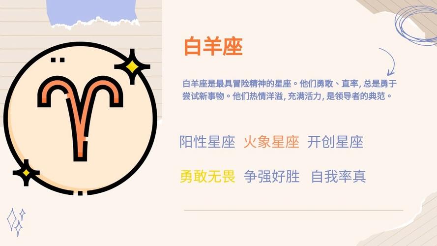 白羊座什么性格