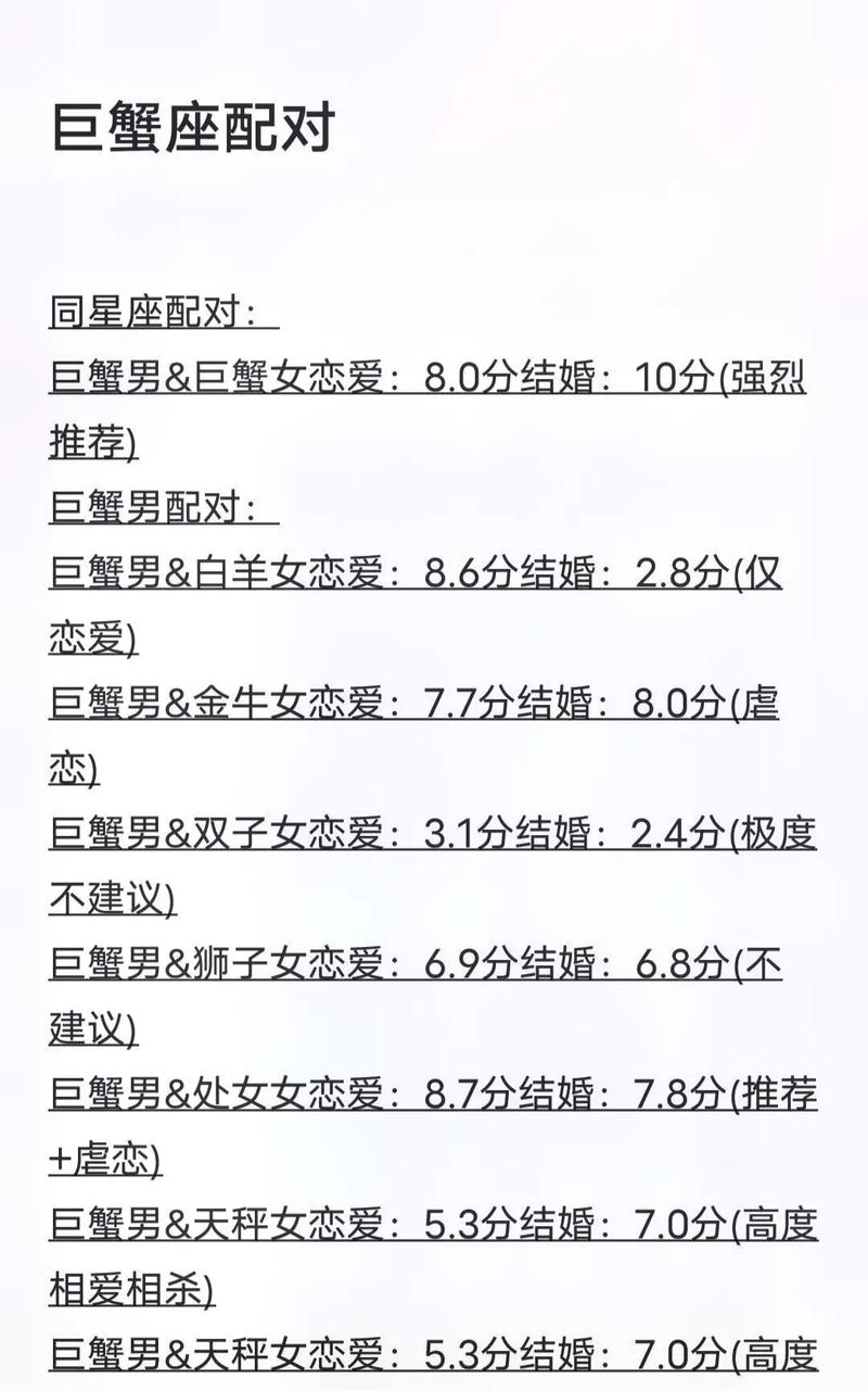 巨蟹座最配什么星座