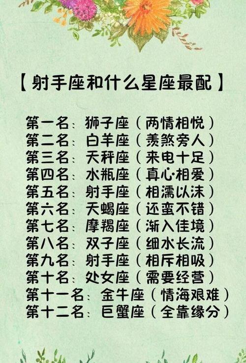 射手女和什么星座最配-简短介绍